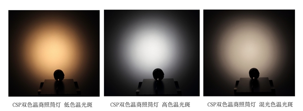 不止于背光，CSP封裝進入高端照明市場